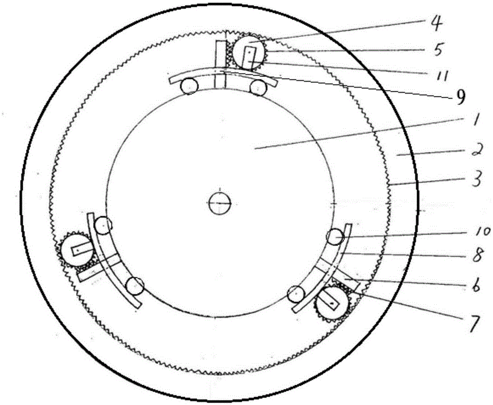 A nested concentric wheel automatic clutch one-way transmission device