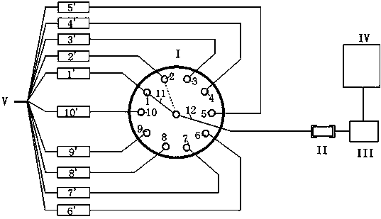 Method for detecting coffee aroma component migration quantity of special aromatized filter stick