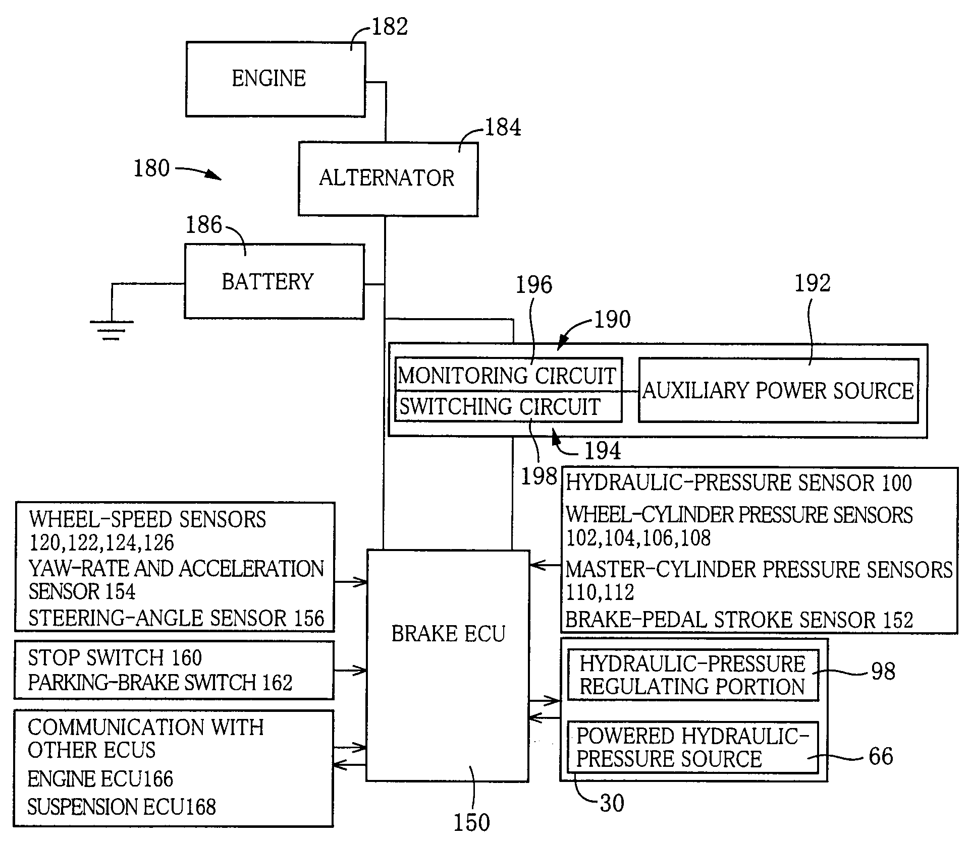 Brake control apparatus