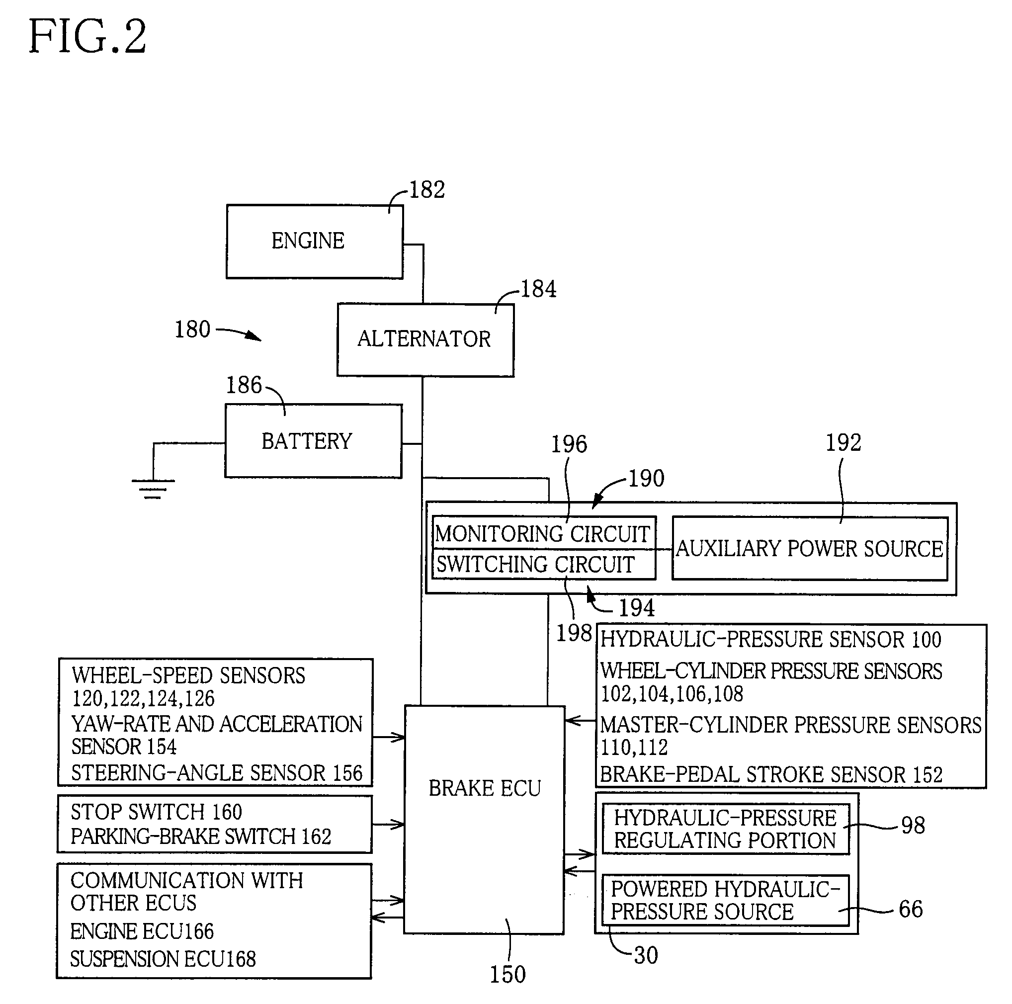 Brake control apparatus