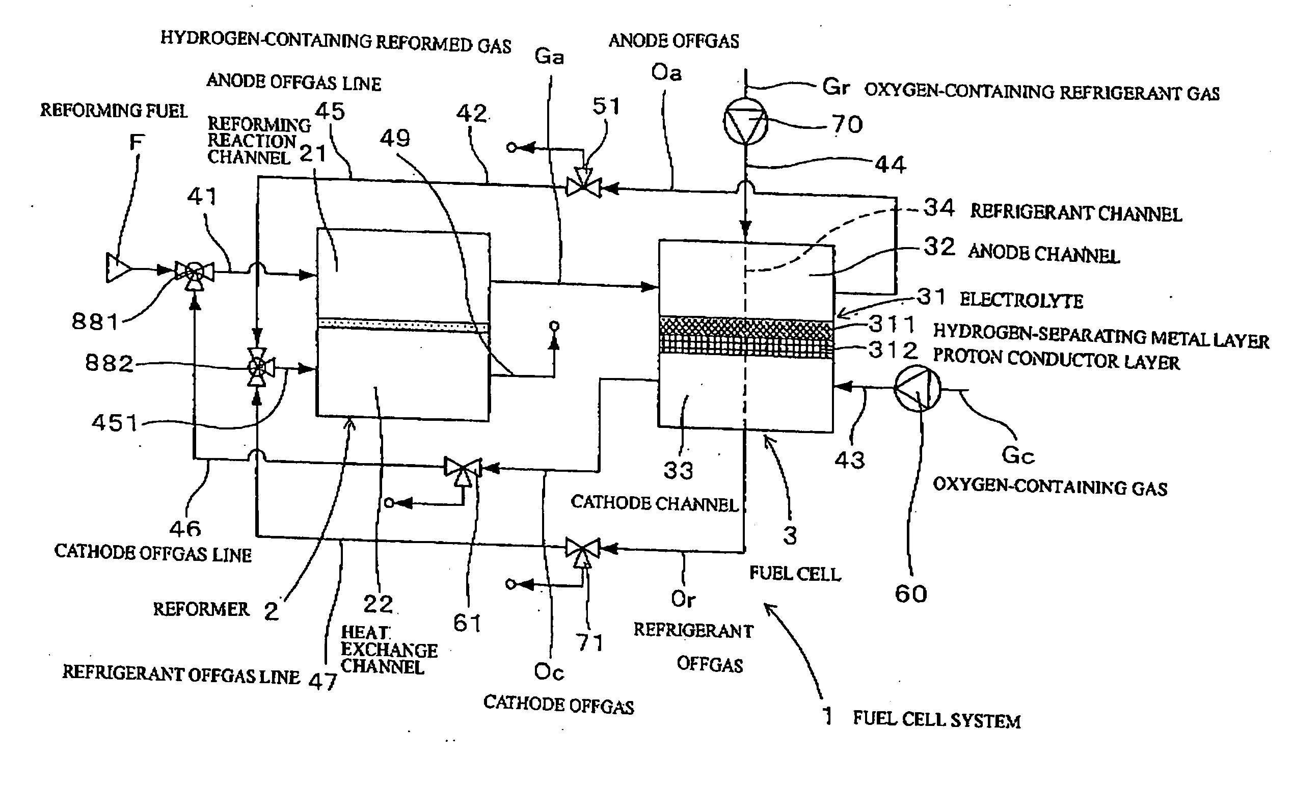 Fuel cell system and method of generating electricity thereby