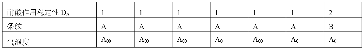 Optical glass, glass prefabricated member or optical element prepared from the optical glass, and optical instrument