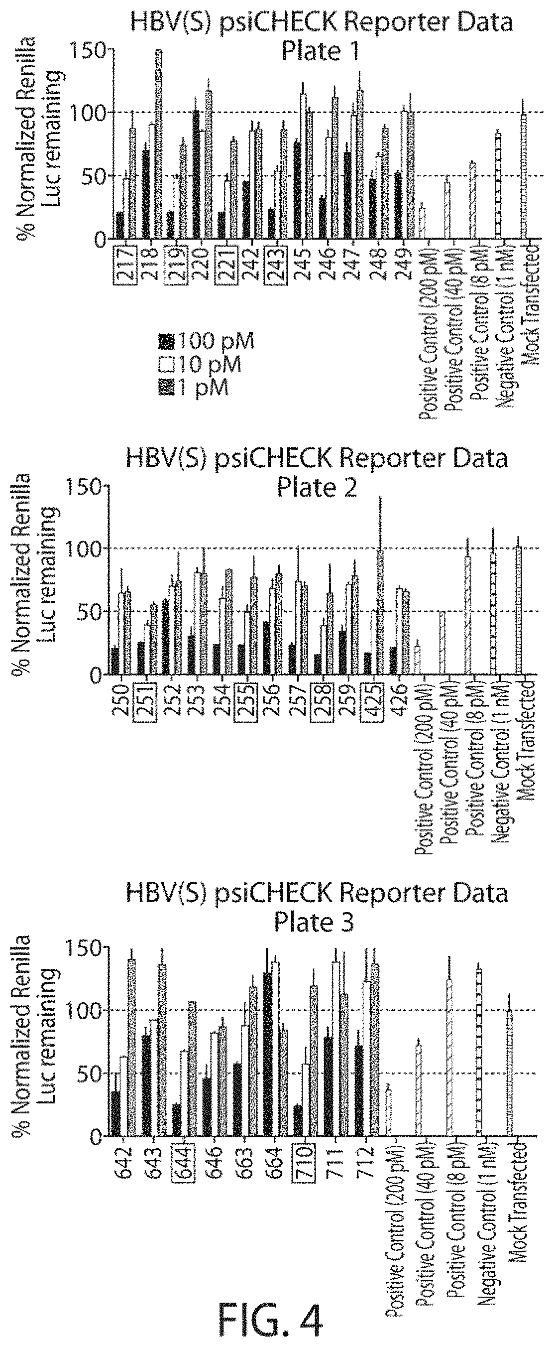 Methods for treating hepatitis b infection