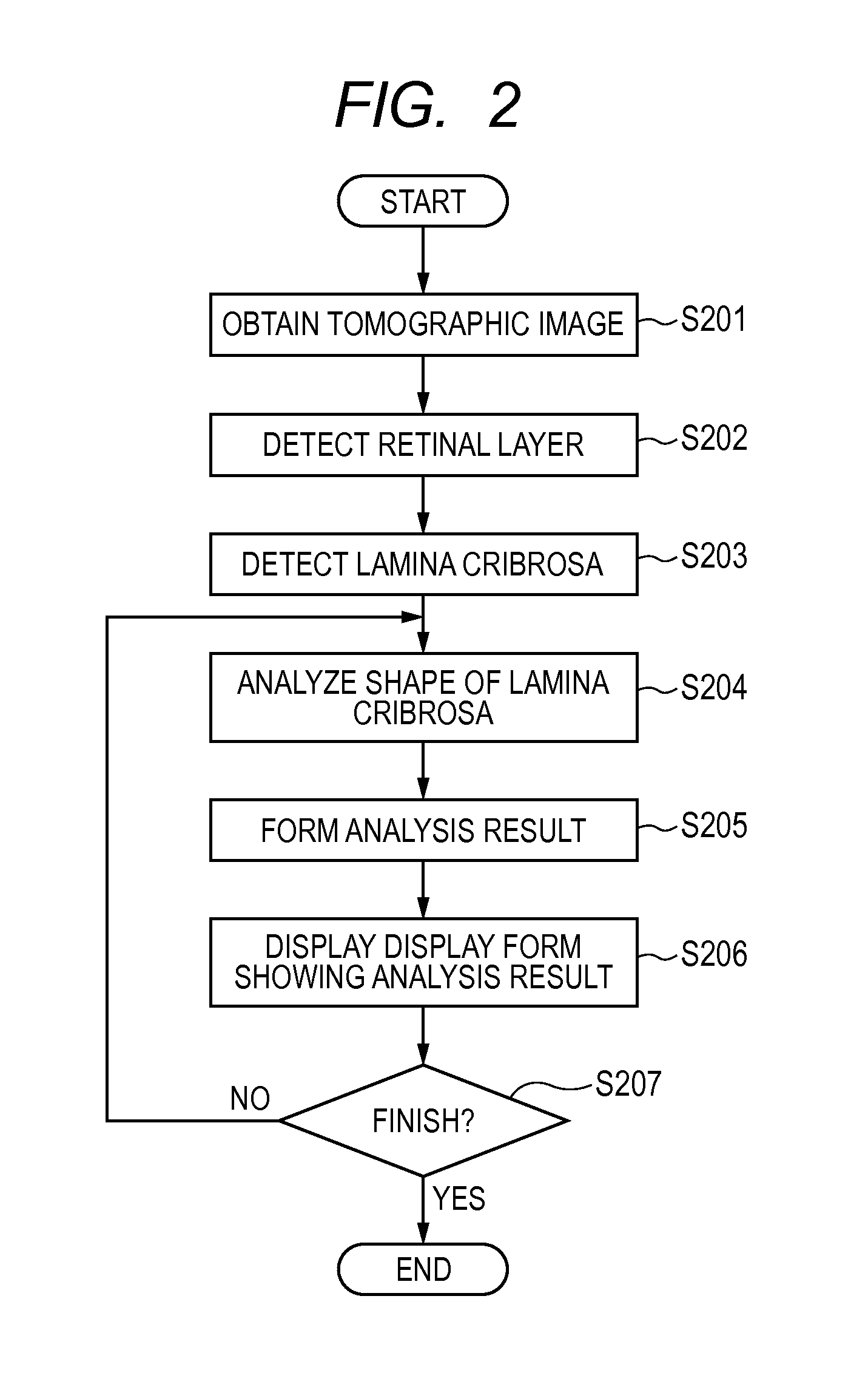 Image processing apparatus, image processing method, and program