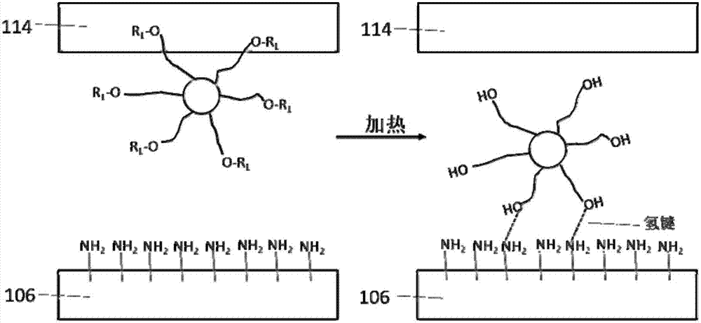 Quantum dot light-emitting diode sub-pixel array, its manufacturing method and display device