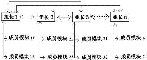 A Reconfigurable Feeder Termination System