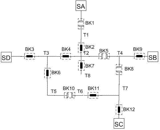 A Reconfigurable Feeder Termination System