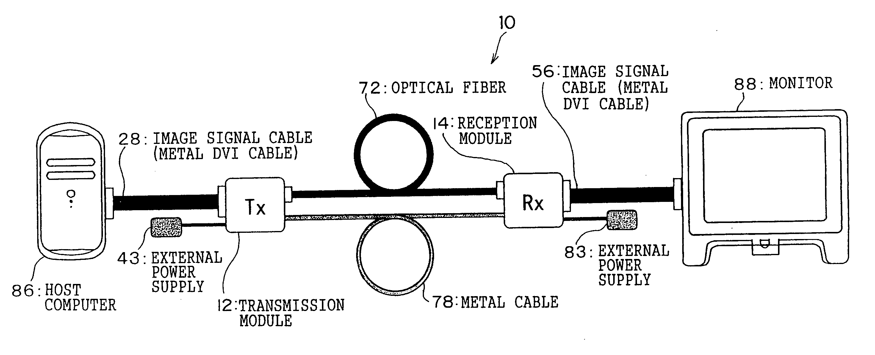 Signal transmission device