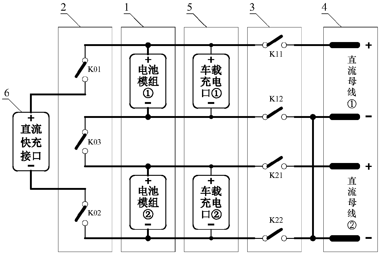 Electric vehicle battery pack electrical structure capable of achieving rapid charging