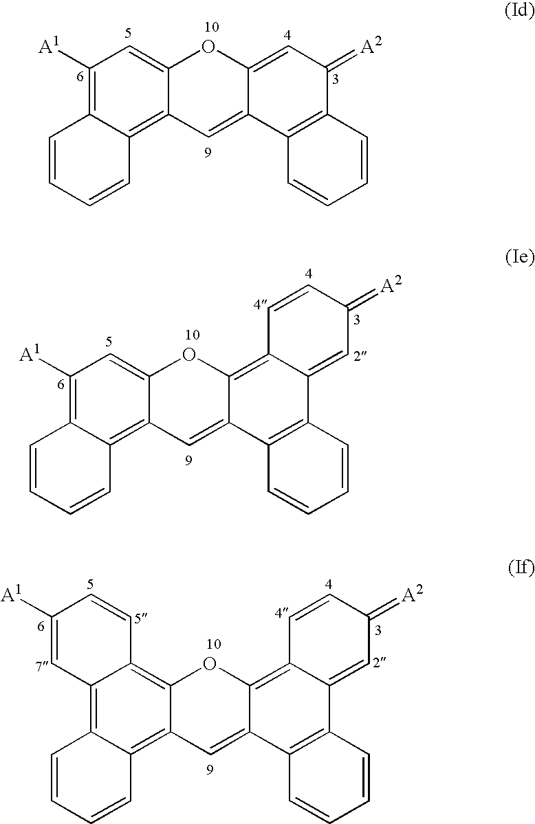 Fluorogenic kinase assays and substrates