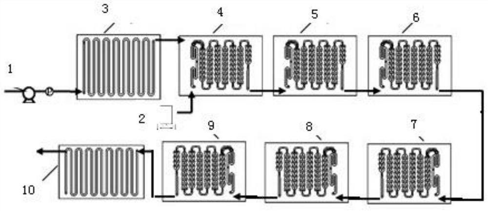 A method for continuous production of ethyl trifluoroacetate