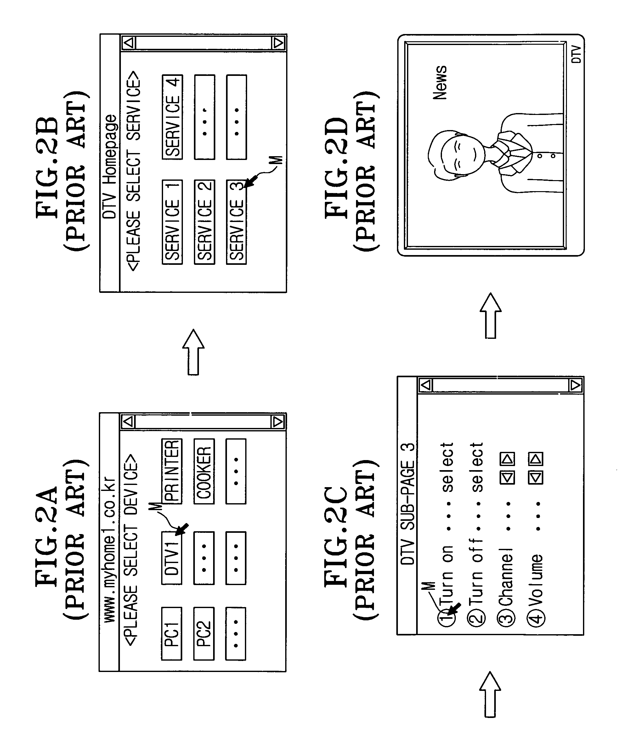 Apparatus and method for controlling a device in a home network based upon a batch command that is generated when a name of the batch command, a name of the device, a service of the device and details related to the service are sequentially selected