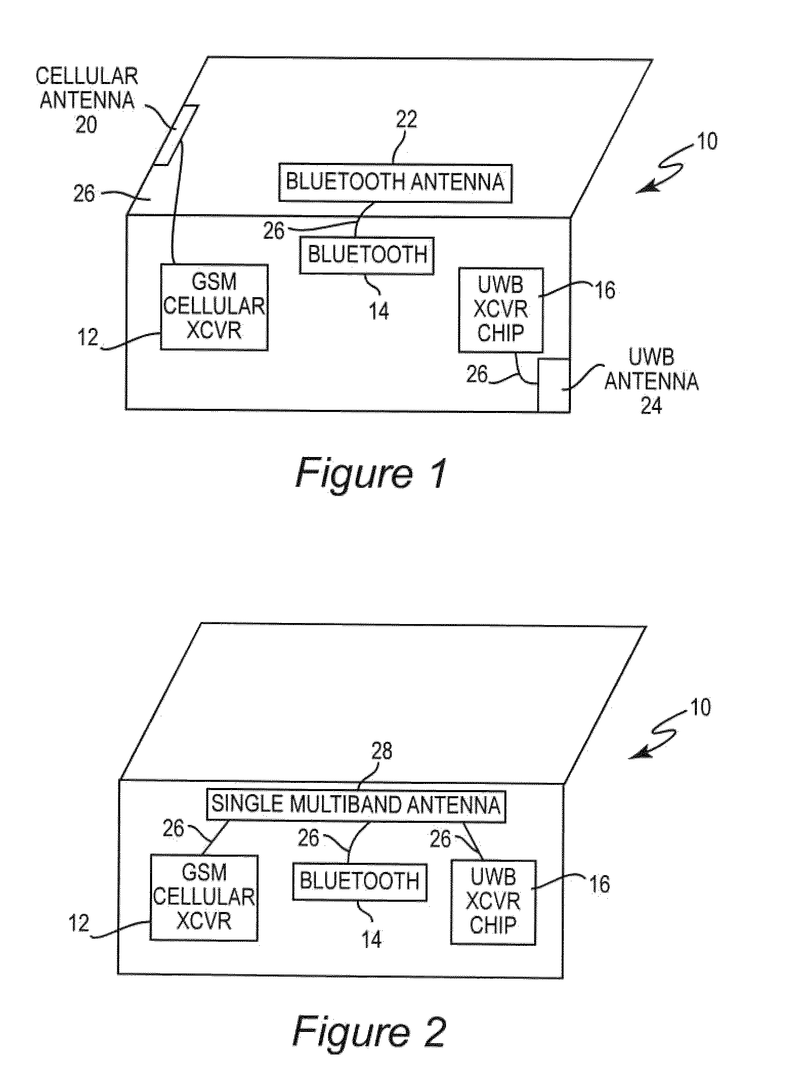 Active antennas for multiple bands in wireless portable devices