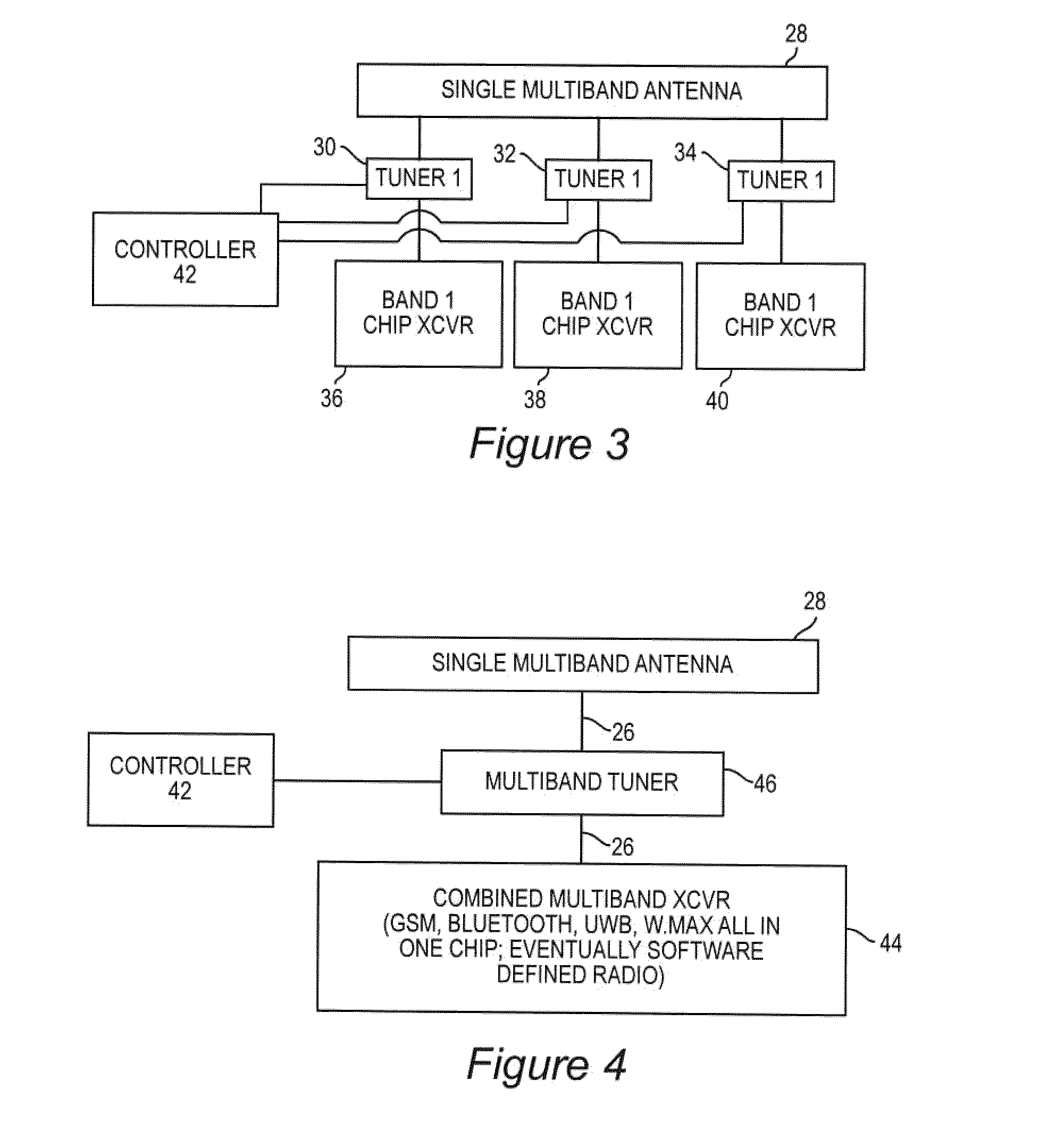 Active antennas for multiple bands in wireless portable devices