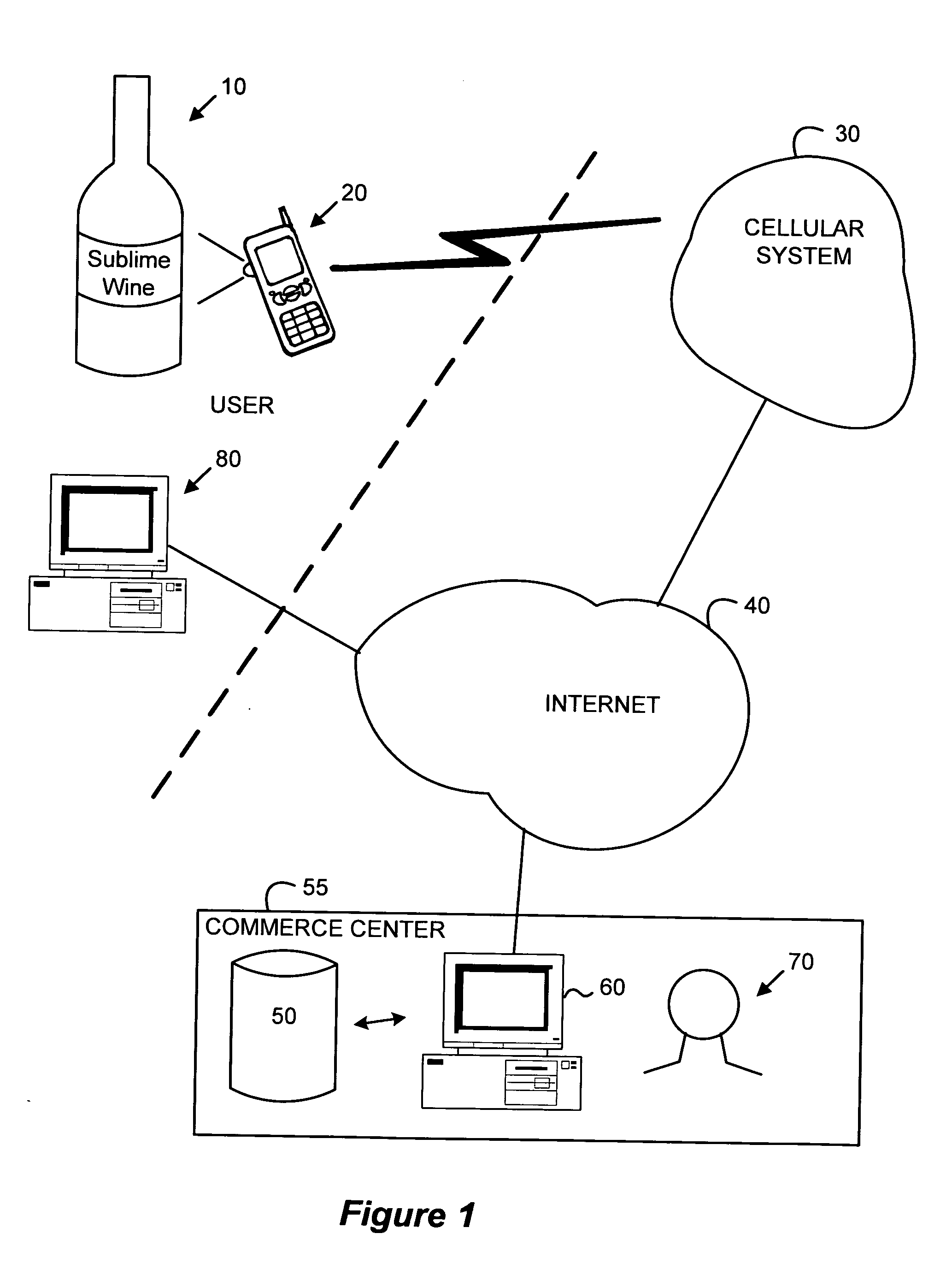 Purchasing system using object matching