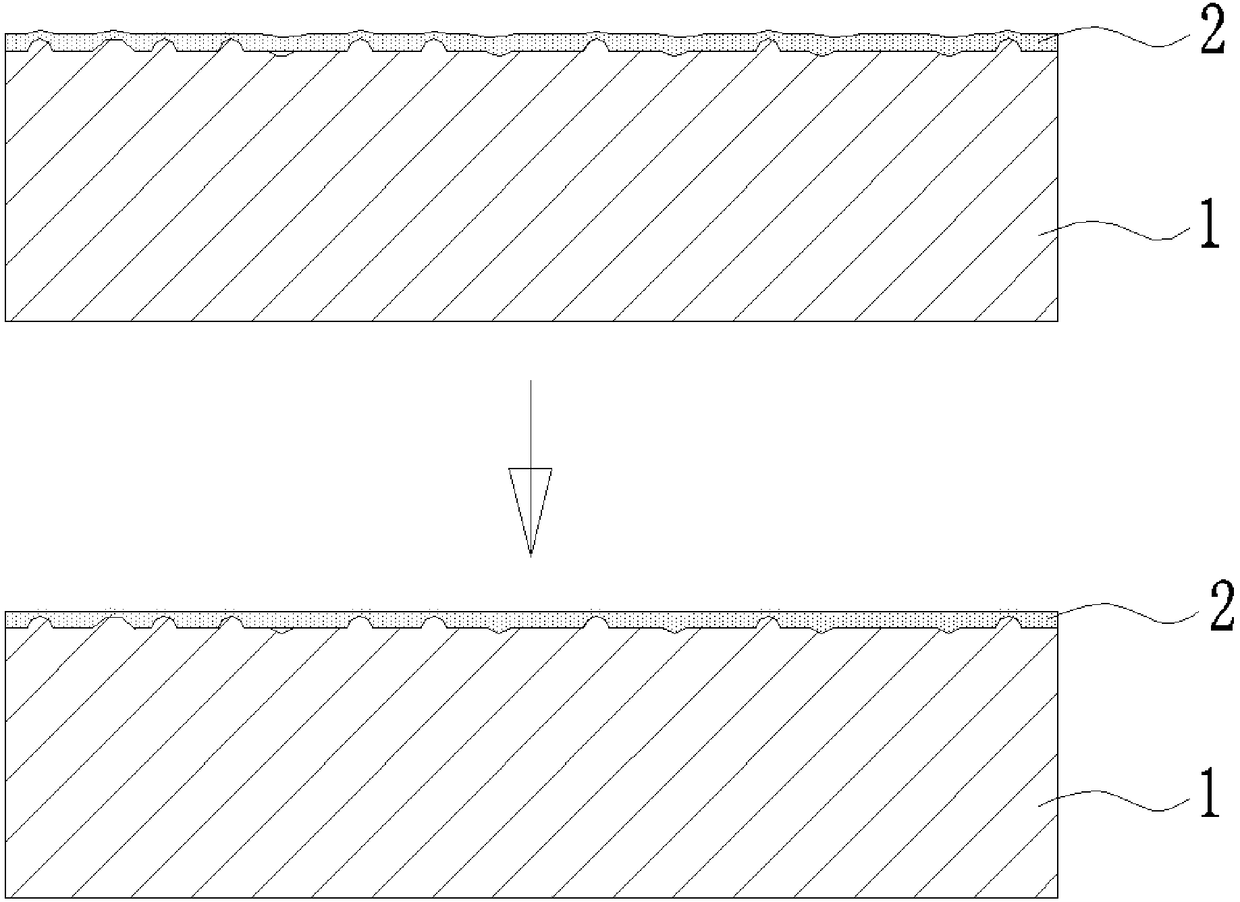 Preparation method for raw brick glazed with slip glaze and ceramic tile with smooth glaze