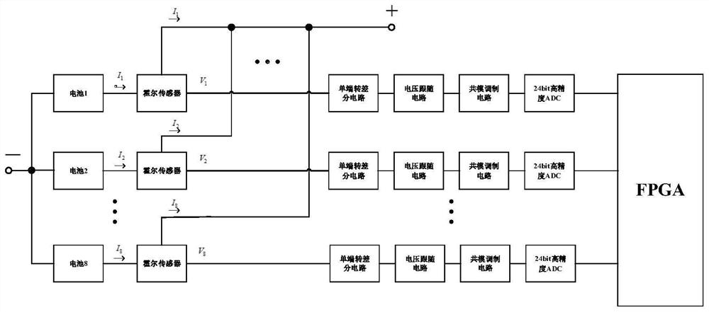 System and method for high-precision synchronous acquisition of single current of parallel power battery packs