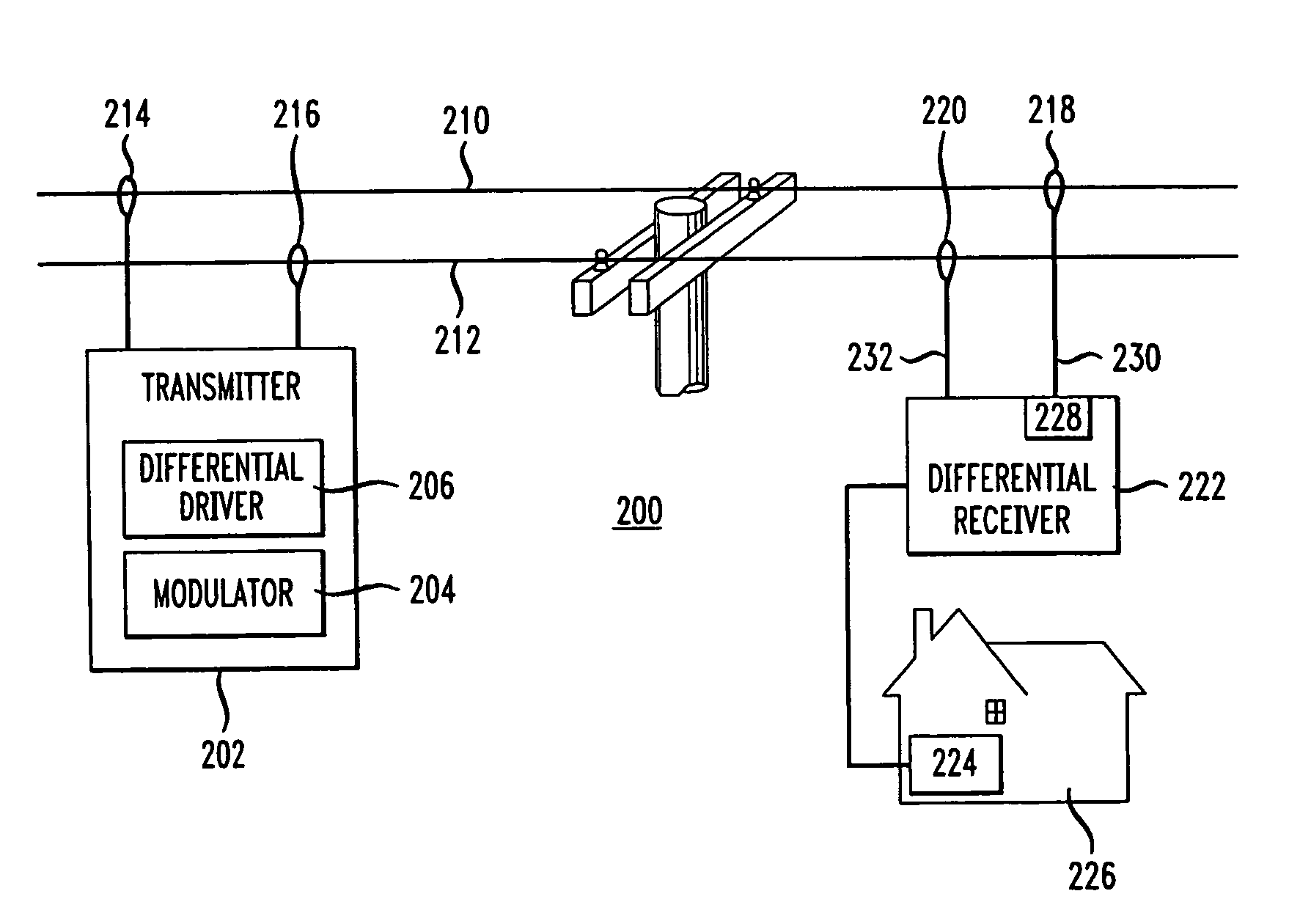 Inbound interference reduction in a broadband powerline system