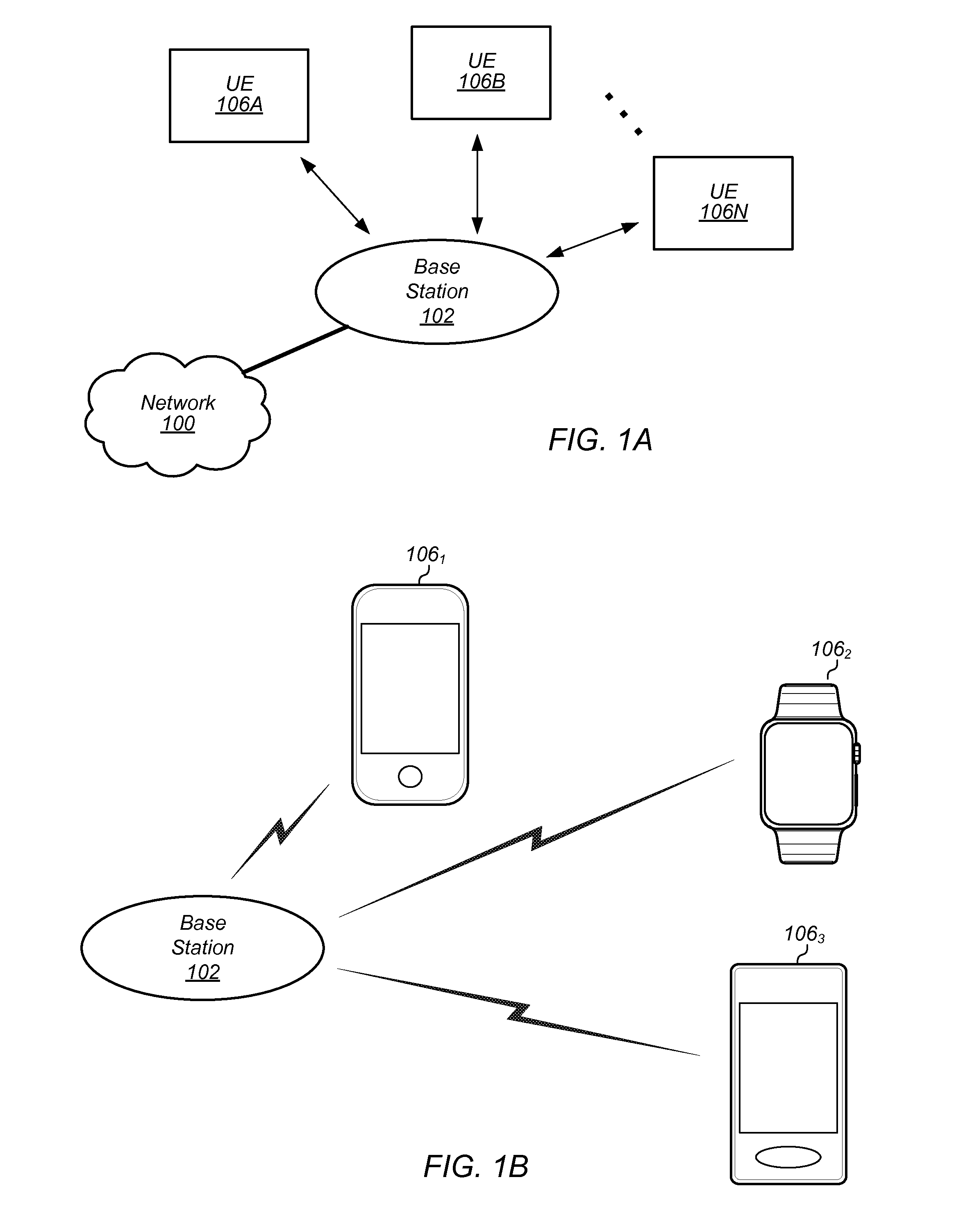 Paging Mechanisms for Link-Budget-Limited User Devices