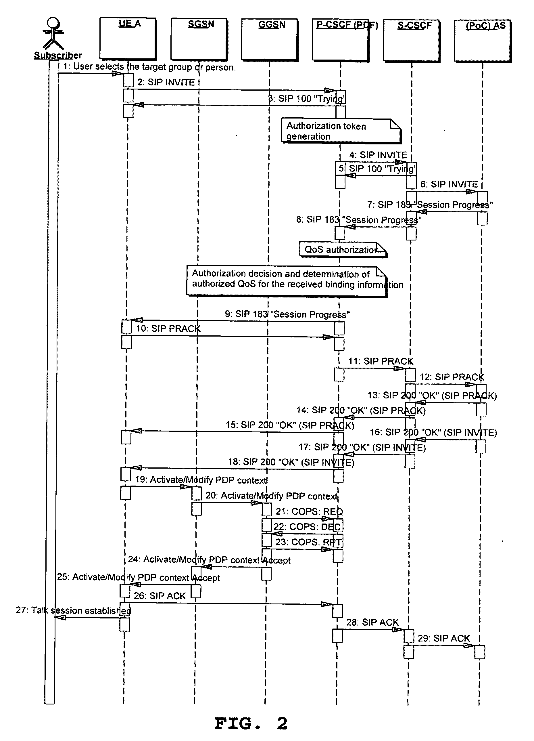 Multiplexing media components of different sessions reference to related applications