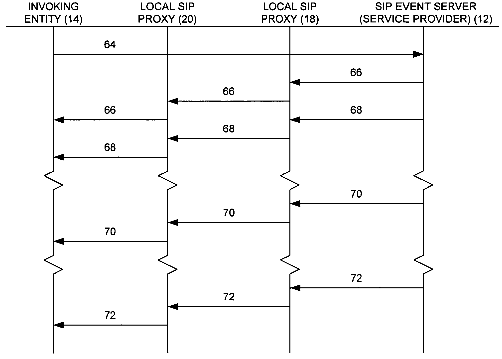 Systems and methods for providing asynchronous request-response services