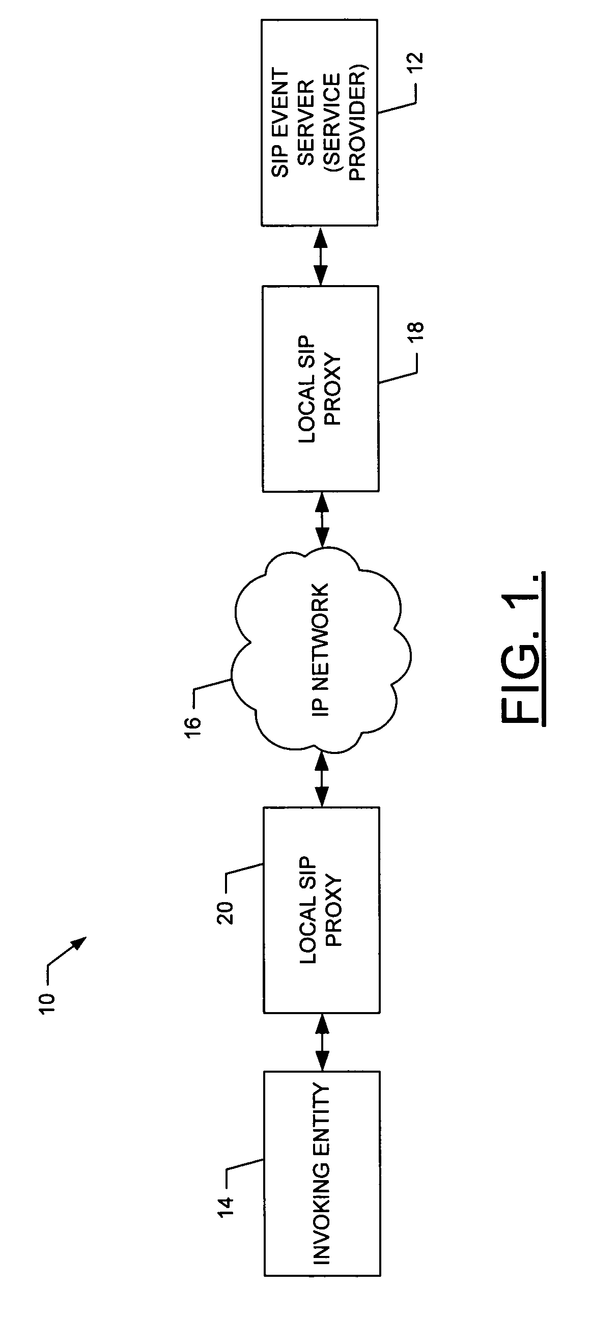 Systems and methods for providing asynchronous request-response services