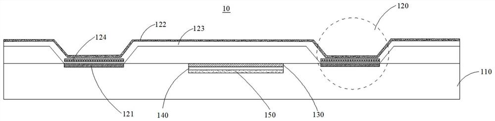 Display module, display module manufacturing method and electronic equipment