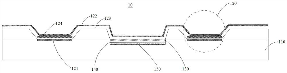 Display module, display module manufacturing method and electronic equipment