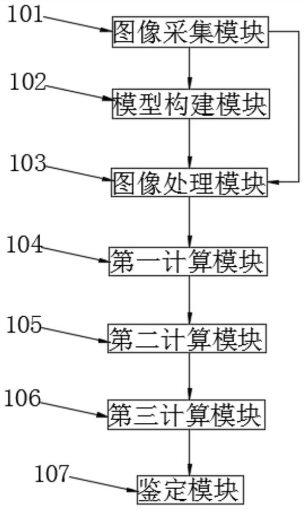 A method, system, terminal and medium for identifying volcanic rocks based on the Internet of Things