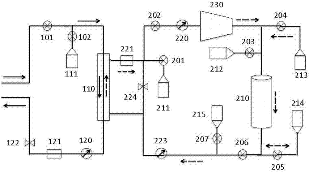 Dialyzate regenerating device and blood purifying system