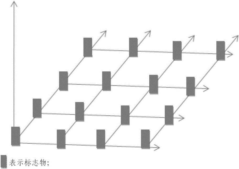 Visual positioning and navigating method of robot