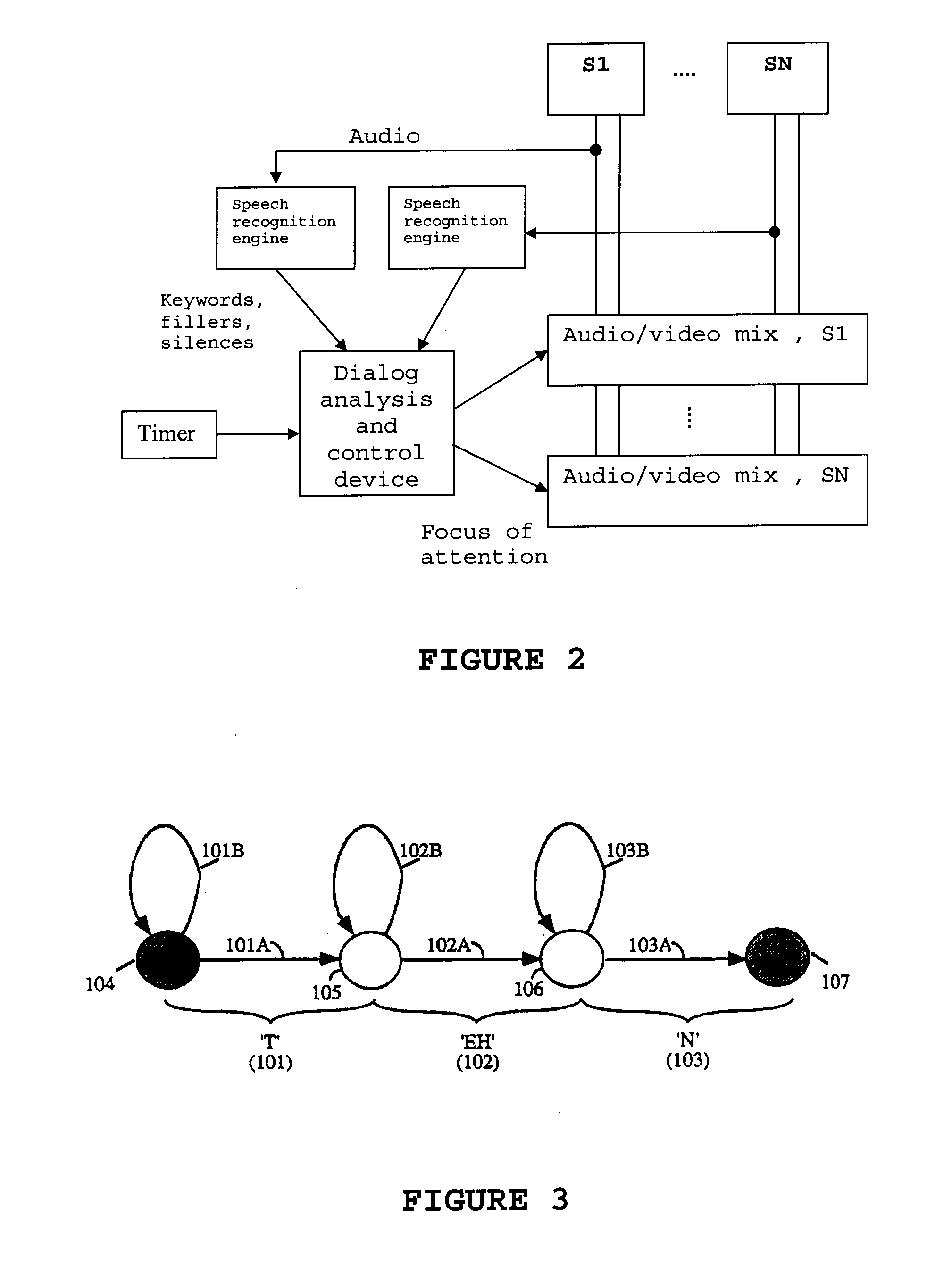 Method and apparatus for video conferencing having dynamic layout based on keyword detection