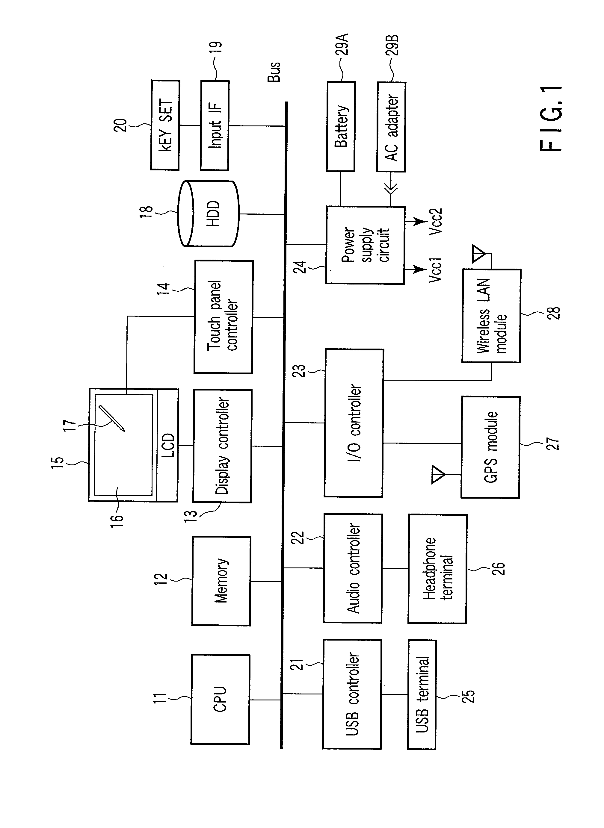 Mobile device, data transfer method and data transfer system