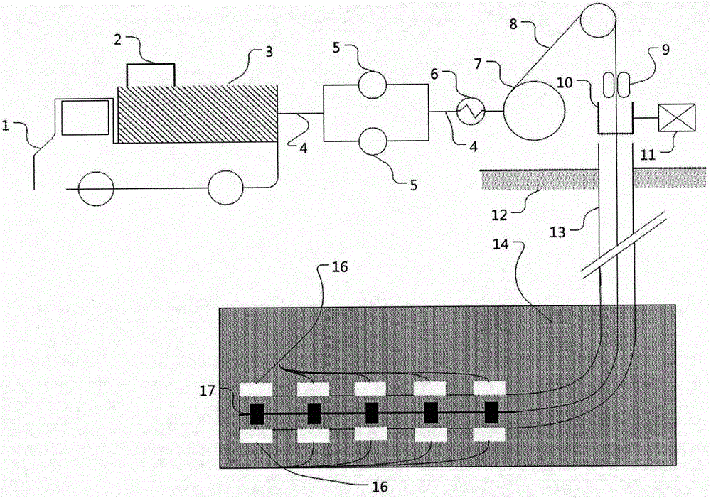 Coalbed methane horizontal well supercritical CO2 jet flow cavity construction and multi-segment synchronous deflagration fracturing method