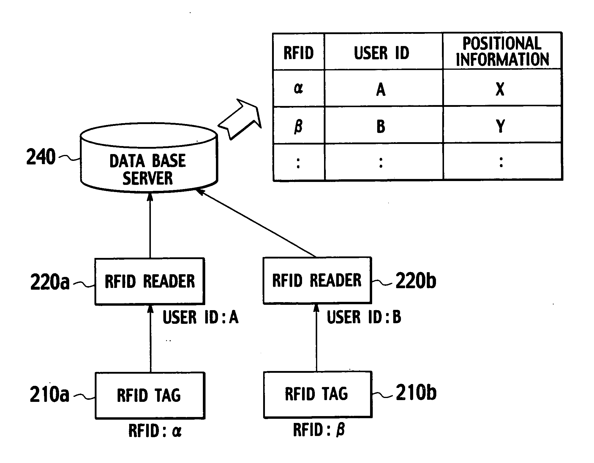 Information providing method, information providing system and relay equipment