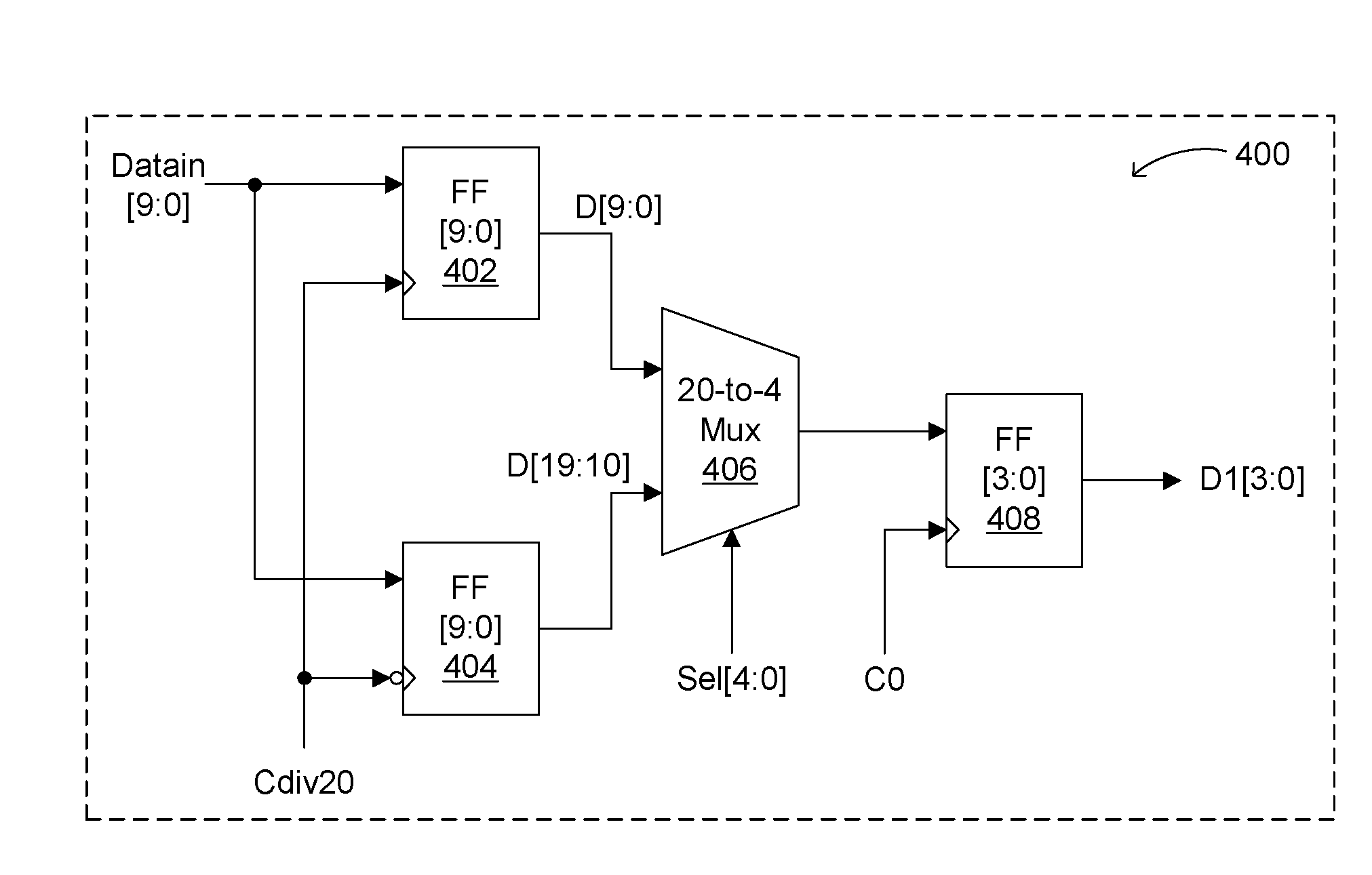 Serializer Architecture for Serial Communications