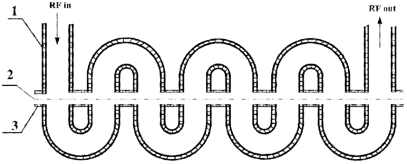 Gradient ridge loading tortuous waveguide slow wave line