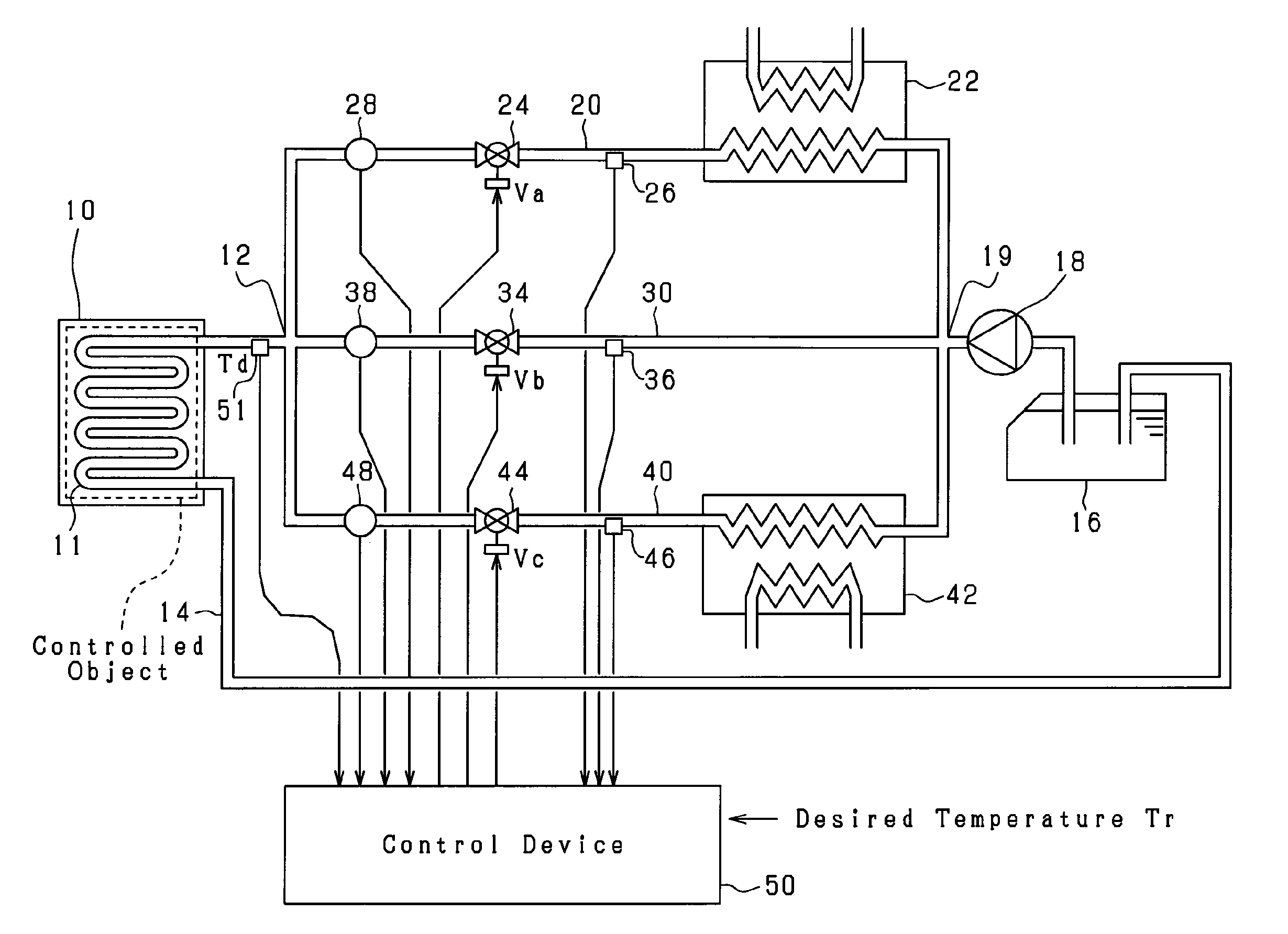 Temperature control device