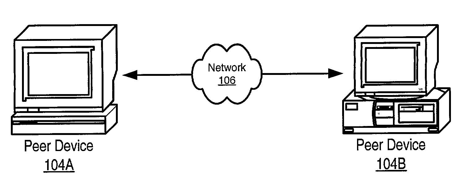 System and method for dynamic, transparent migration of services