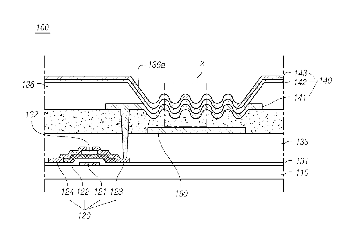 Organic Light Emitting Device