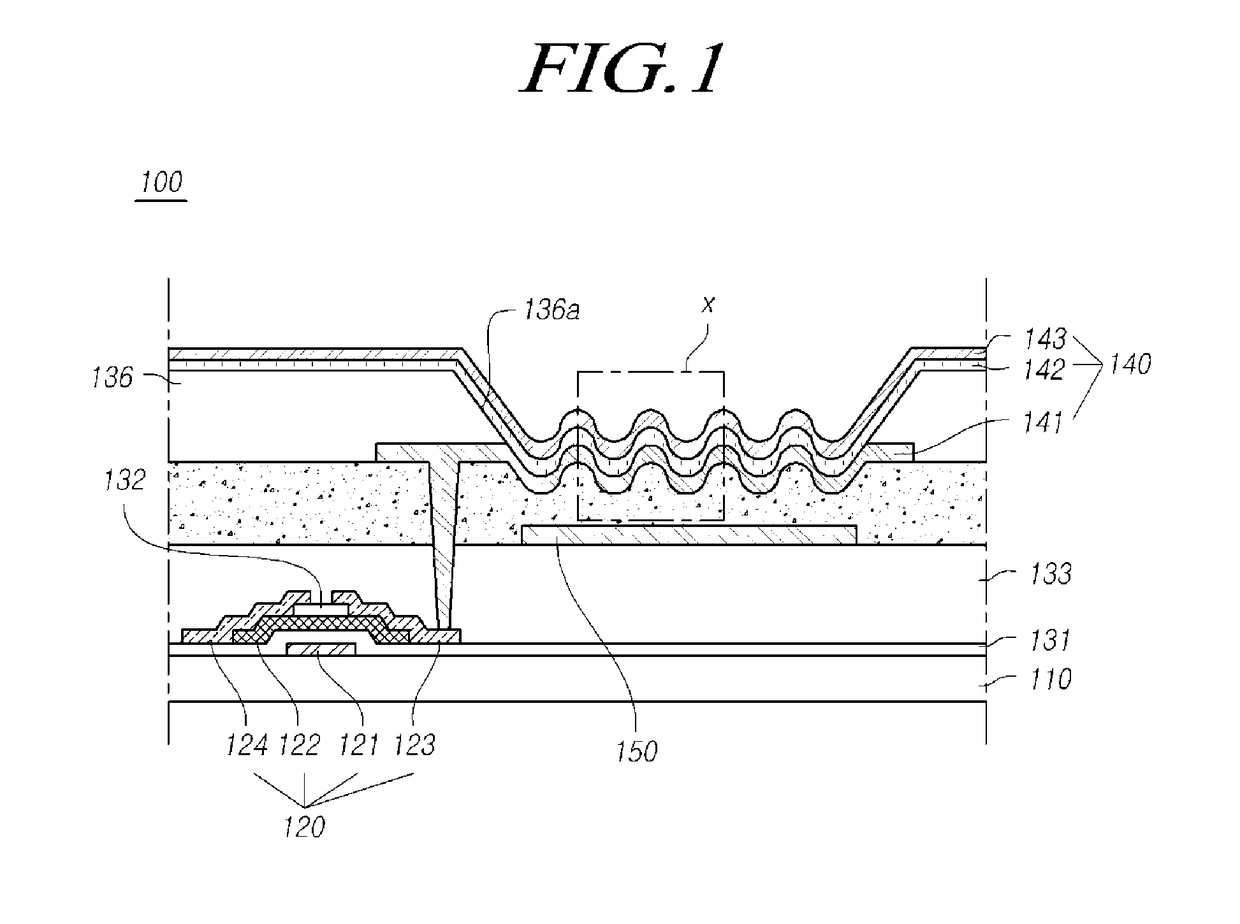 Organic Light Emitting Device