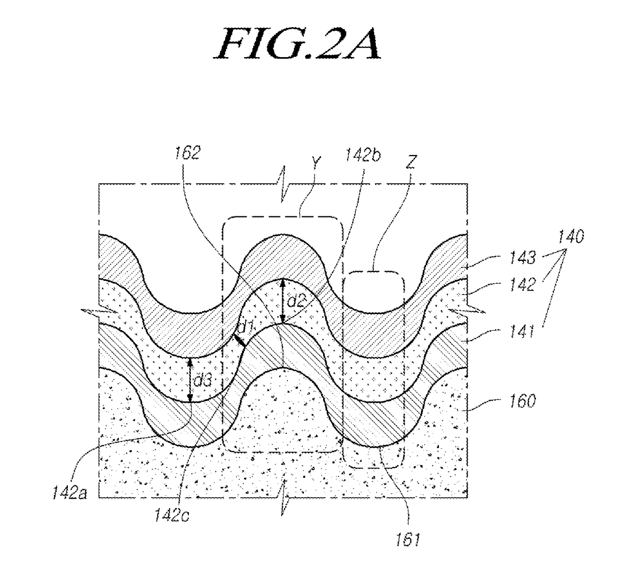 Organic Light Emitting Device