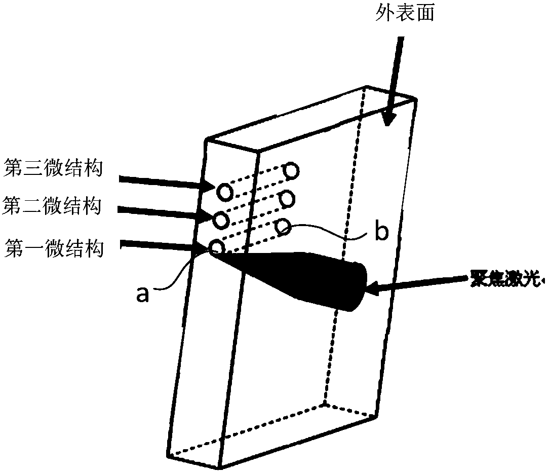 A method for uniform modification and processing of transparent medium microstructure