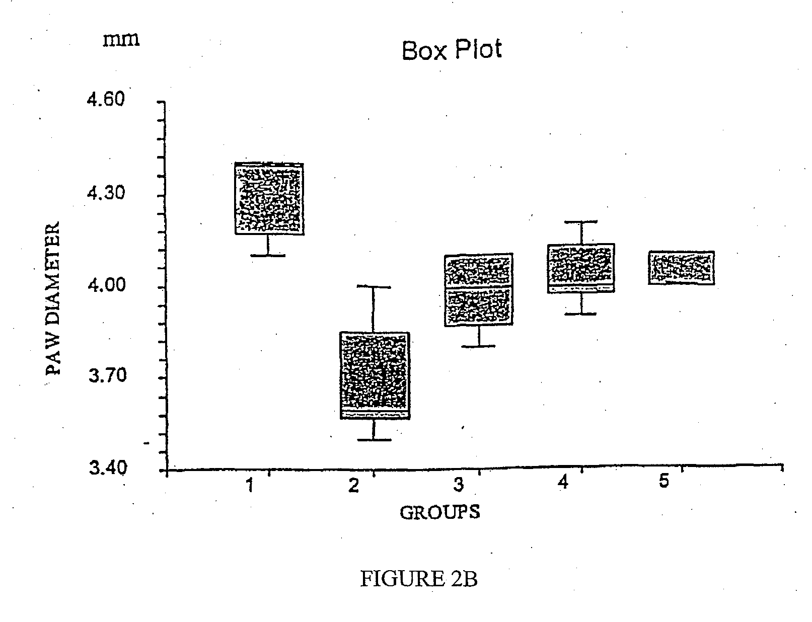 Therapeutic uses of glandular kallikrein