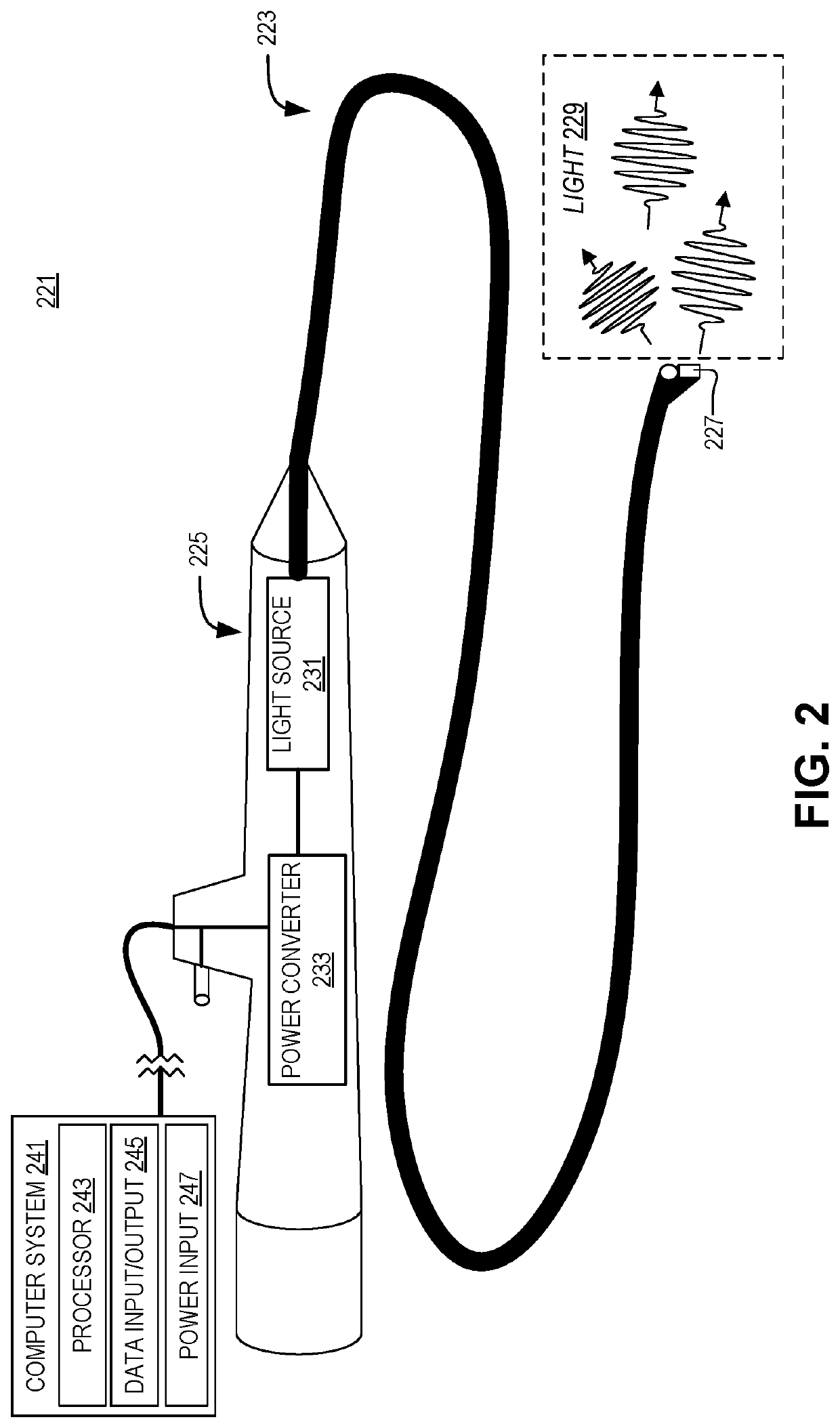 Detection of blood vessels