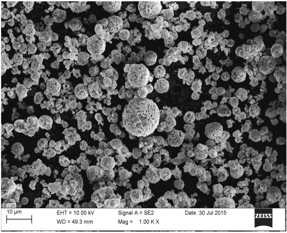 Al2O3-coated modified lithium nickel manganese oxide positive electrode material and preparation method thereof