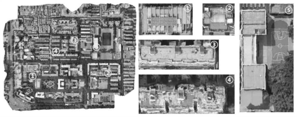 Aerial survey method and system based on real-time dense three-dimensional point cloud of unmanned aerial vehicle and DSM