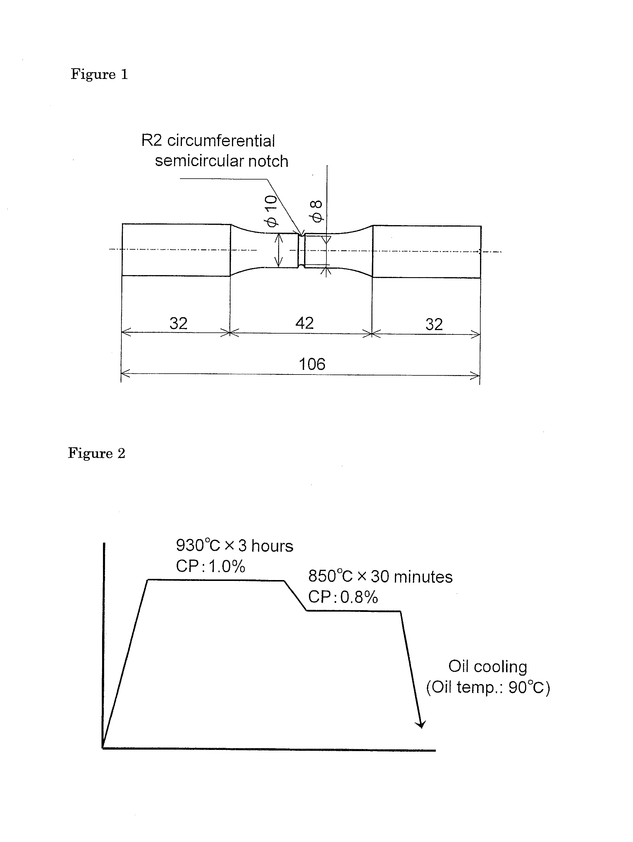 Steel for carburizing or carbonitriding use