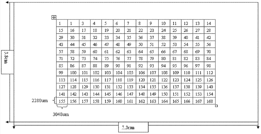 Method for determining pollen number in rice anther