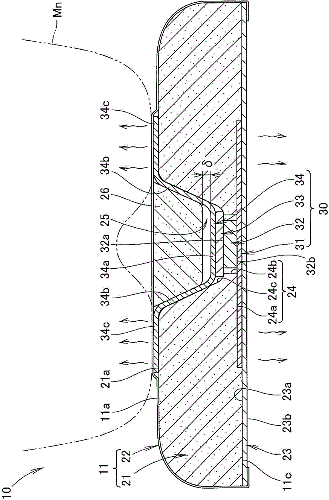 Heating and cooling type seat